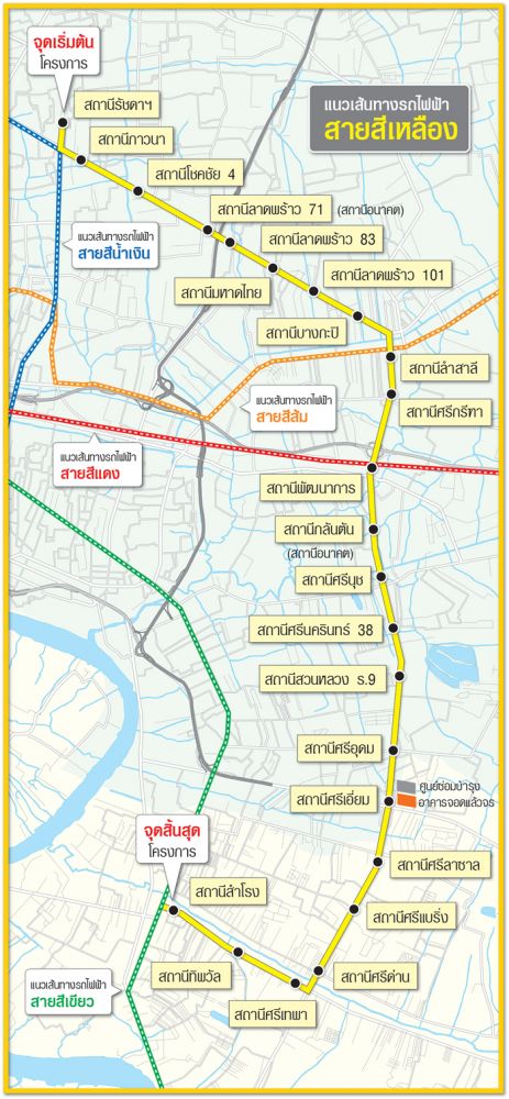 รถไฟฟ้าสายสีเหลือง เติมเต็มโครงข่ายขนส่งมวลชน กทม.โซนตะวันออก