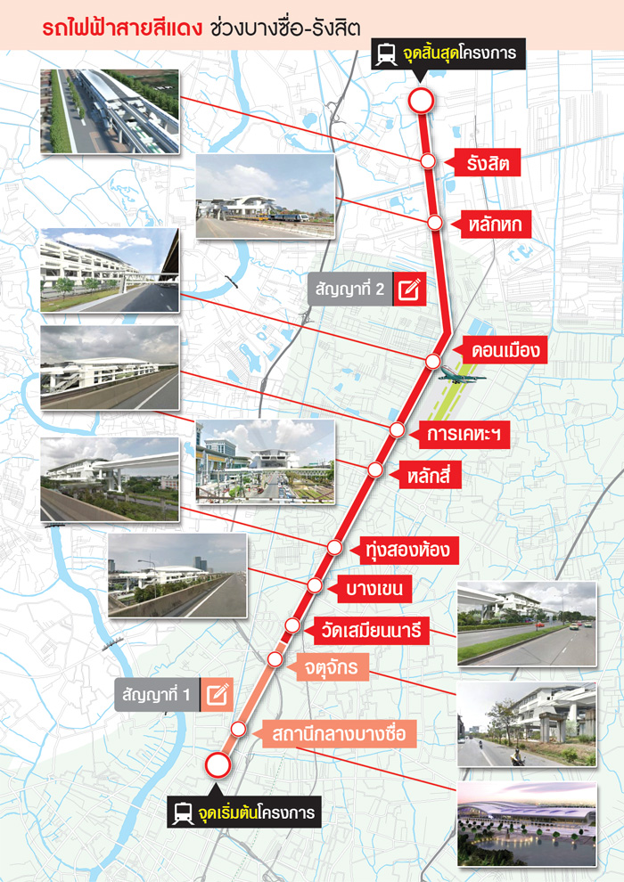 สายสีแดงบางซื่อ-รังสิต สถานีกลางบางซื่อ ศูนย์กลางเชื่อมโยงสู่อาเซียน