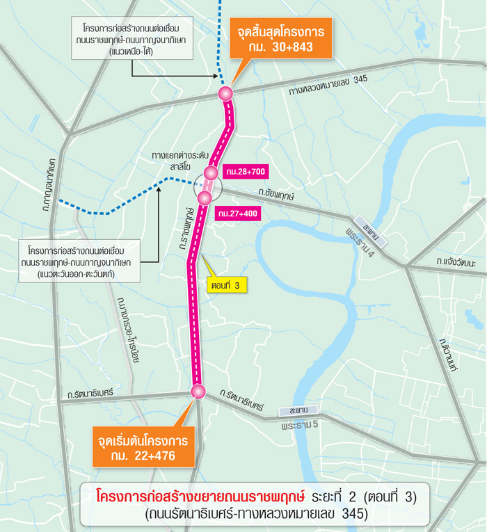 ถนนราชพฤกษ์ตอน 3 ขยายเส้นทางโลจิสติกส์กรุงเทพฯโซนตะวันตก