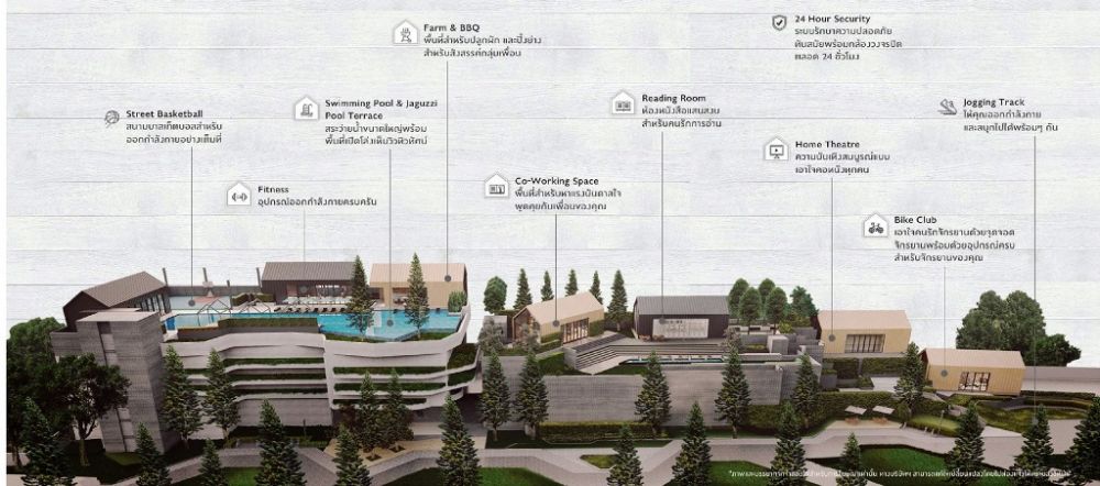 พาชมห้องตัวอย่าง  Chapter One Eco รัชดา ห้วยขวาง