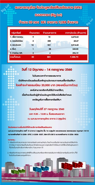 โอกาสทองของผู้ที่สนใจเลือกซื้อหรือลงทุนใน NPA