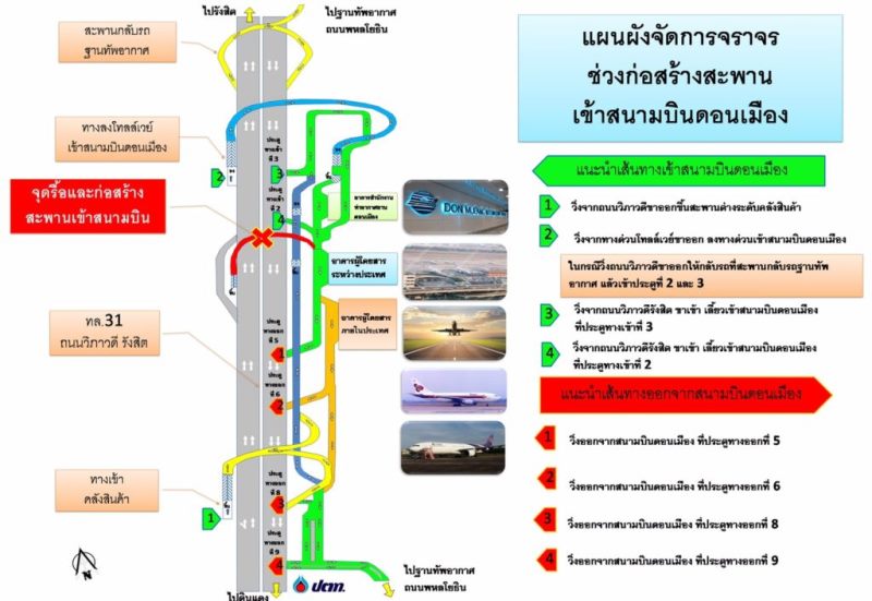 ทางหลวงรื้อสะพานเข้าสนามบินดอนเมืองแก้คอขวด ทดลองปิดจราจร 31 ก.ค.-2 ส.ค.นี้