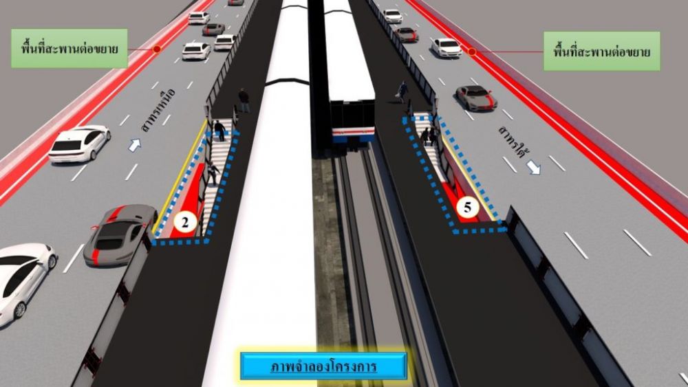 คมนาคมไฟเขียว BTS ปรับปรุงสถานีรถไฟฟ้าสะพานตากสินแก้คอขวด