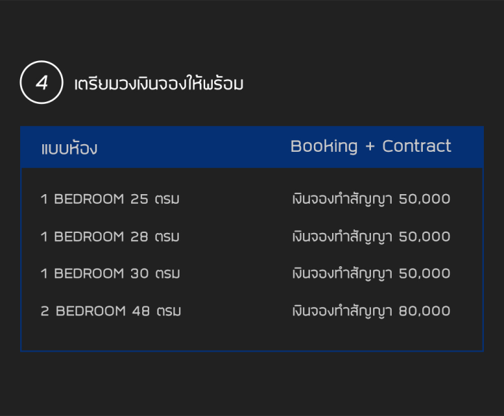 All Inspire Online Booking ห้องสวยๆ อยู่แค่ปลายนิ้ว