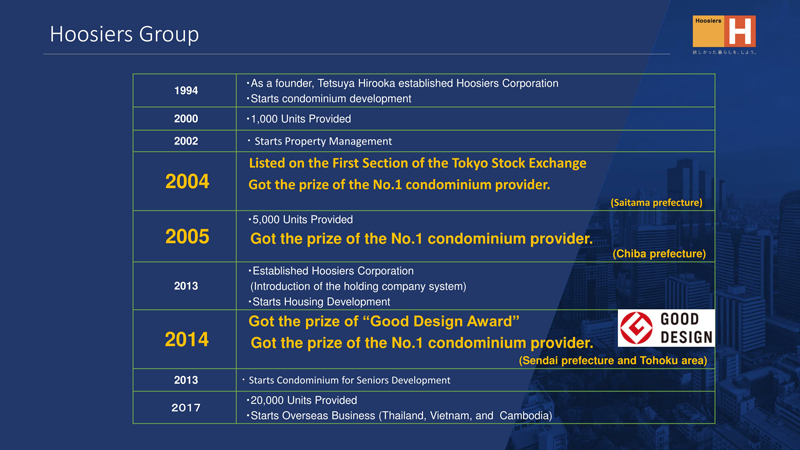 All Inspire Development บริษัทน้องใหม่นอกตลาดหลักทรัพย์ มีอะไรดี ทำไม Hoosiers ถึงเลือกร่วมทุนด้วย