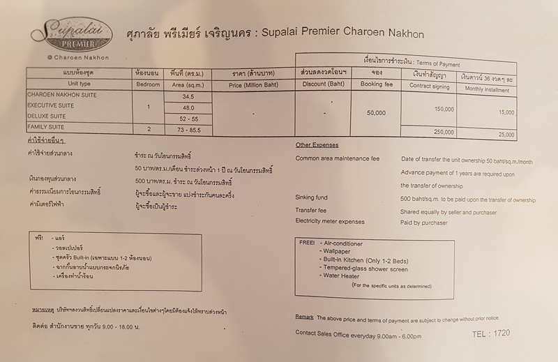 ศุภาลัย พรีเมียร์ เจริญนคร ของดีฝั่งธน ที่คุณไม่ควรพลาดด้วยประการทั้งปวง