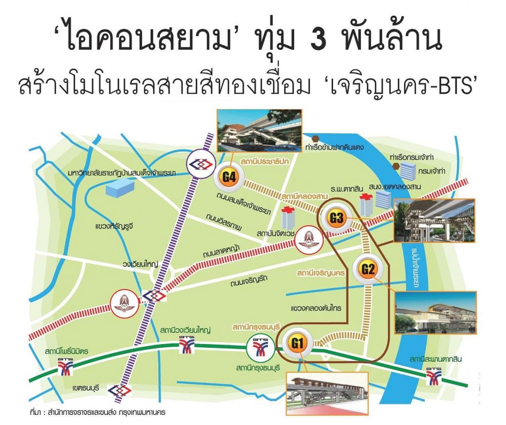 ศุภาลัย พรีเมียร์ เจริญนคร ของดีฝั่งธน ที่คุณไม่ควรพลาดด้วยประการทั้งปวง