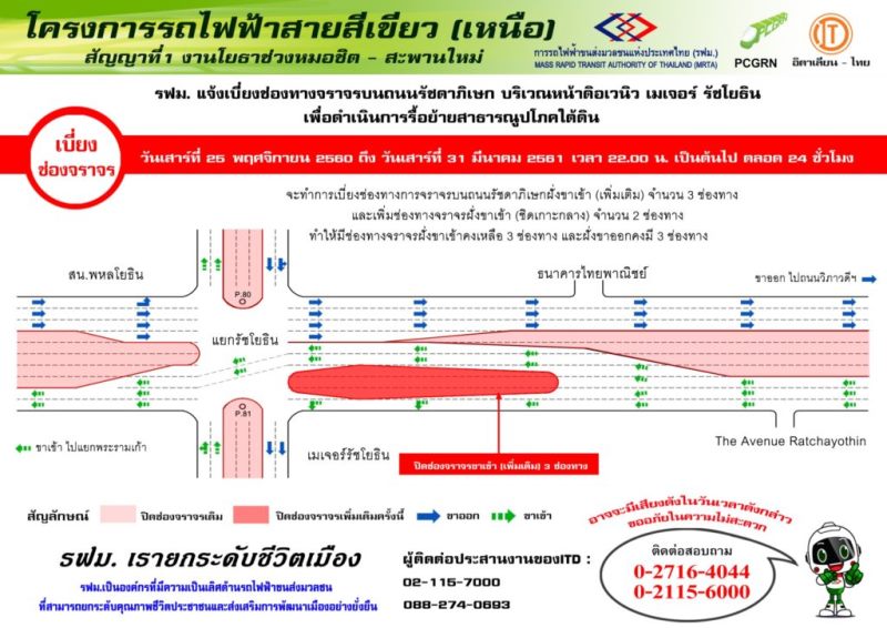 เลี่ยงได้เลี่ยง! รฟม.แจ้งเบี่ยงจราจรถ.รัชดาหน้าเมเจอร์ รัชโยธิน รื้อสาธารณูปโภคใต้ดินสร้างสายสีเขียว-รามคำแหงสร้างสายสีส้ม