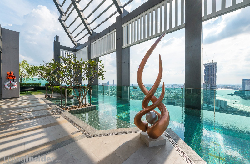 RHYTHM Sathorn – คอนโดสาทร ราคาแบบนี้ หมดแล้วหมดเลย