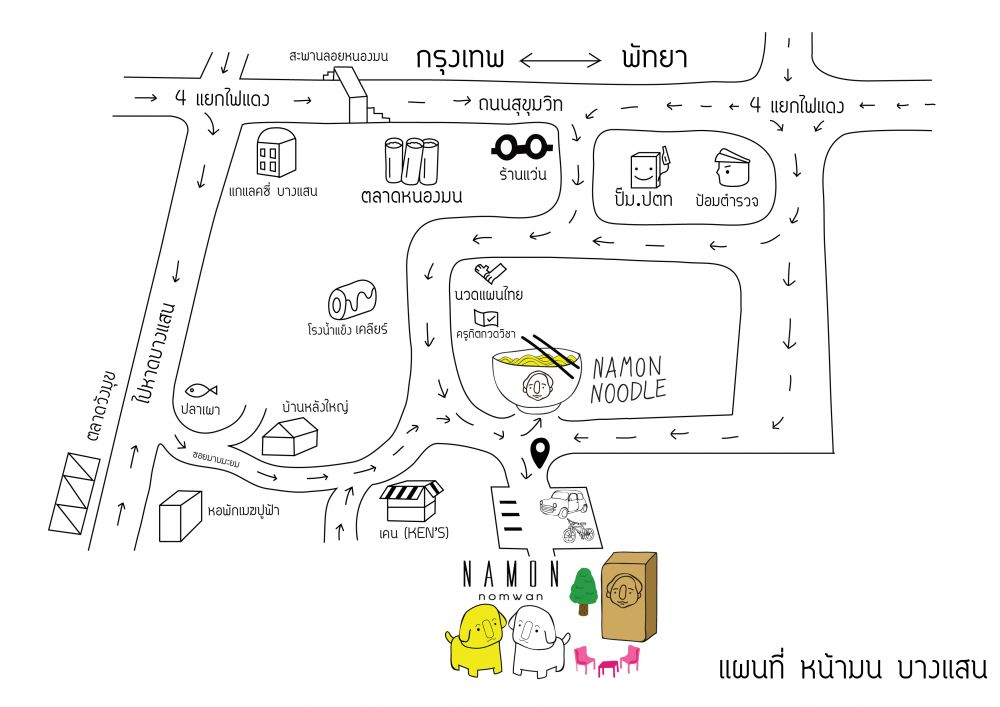 Namon Nomwan  (ร้านหน้ามน หนมหวาน)