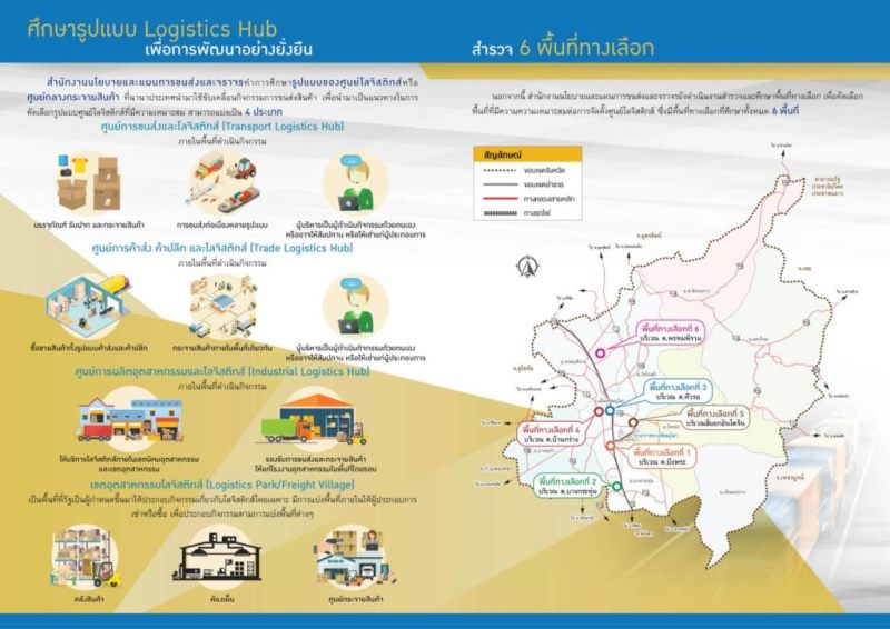 สนข.ปักหมุด บึงพระ จ.พิษณุโลก ฮับโลจิสติกส์ภาคเหนือ ดึงเอกชนลงทุน2.5พันล้านยกระดับคมนาคมขนส่งไทยสู่อาเซียน