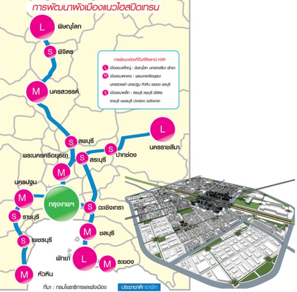 ปลุกเมืองใหม่รับไฮสปีดเทรน ดึงเอกชนลุยโครงการมิกซ์ยูส 17 สถานี