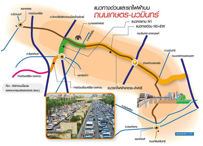 ฟื้นตอม่อ เกษตร-นวมินทร์ แสนล้าน สร้างทางด่วนพ่วงระบบโมโนเรลขนรถขนคน