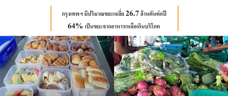 SC Asset สนับสนุนมูลนิธิ Thai SOS เปิดตัวโปรเจกต์ใหม่ “เปลี่ยนจากเหลือทิ้ง เพื่อให้อิ่มท้อง”