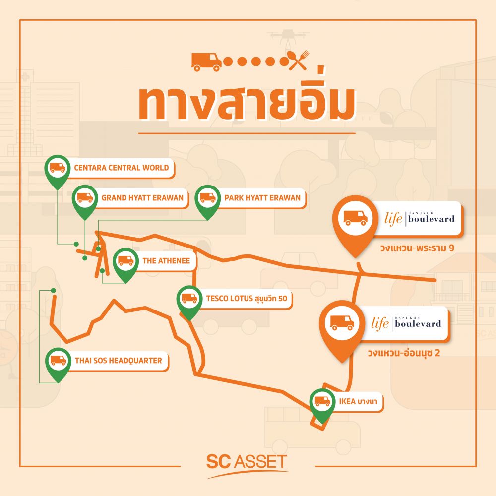 SC Asset สนับสนุนมูลนิธิ Thai SOS เปิดตัวโปรเจกต์ใหม่ “เปลี่ยนจากเหลือทิ้ง เพื่อให้อิ่มท้อง”