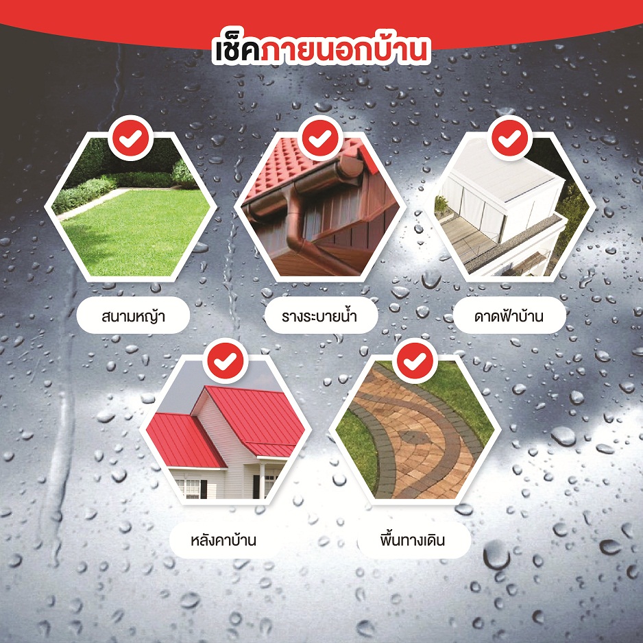 ยิปซัม ตราช้าง แนะนำ 10 จุด เช็คลิสต์ สำรวจบ้านรับมือช่วงฝนมาเยือน