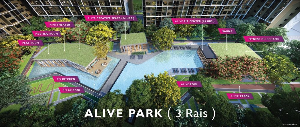 PLUM CONDO RANGSIT ALIVE ฉลาดเลือก ฉลาดลงทุน