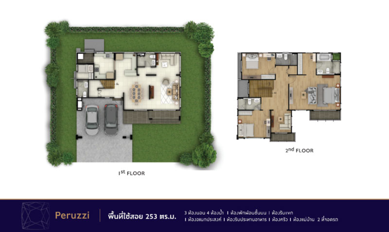 PASSORN (ภัสสร) บ้านเดี่ยวคุณภาพจากพฤกษา ที่ใส่ใจทุกรายละเอียดการใช้ชีวิต