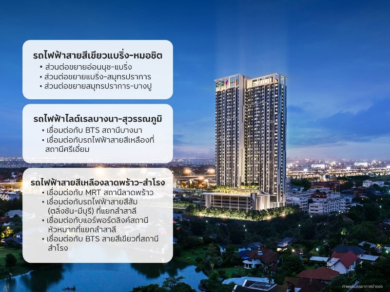 นิช โมโน เมกะ สเปซ บางนา Real CBD is Coming