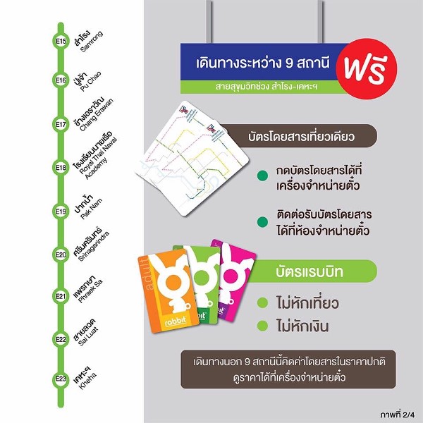 รถไฟฟ้าสายสีเขียว แบริ่ง-สมุทรปราการ เปิดบริการวันนี้ 12.00 น. ขึ้นฟรี!! บีทีเอสแจงขั้นตอนเข้าระบบ