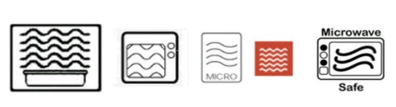 รวมภาชนะที่เข้าไมโครเวฟได้-ไม่ได้ พร้อมสัญลักษณ์สำคัญที่ต้องรู้