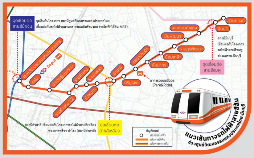 ใช้ชีวิตแบบป็อปๆ บน 2 สุดยอดทำเล โครงการ  Aspire สุขุมวิท-อ่อนนุช & Aspire อโศก-รัชดา