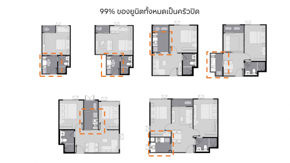 ใช้ชีวิตแบบป็อปๆ บน 2 สุดยอดทำเล โครงการ  Aspire สุขุมวิท-อ่อนนุช & Aspire อโศก-รัชดา