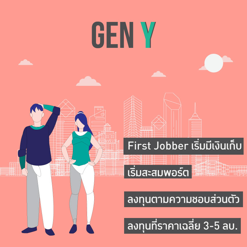 แต่ละ GEN เค้าเลือกลงทุนอสังหาฯ ยังไง?