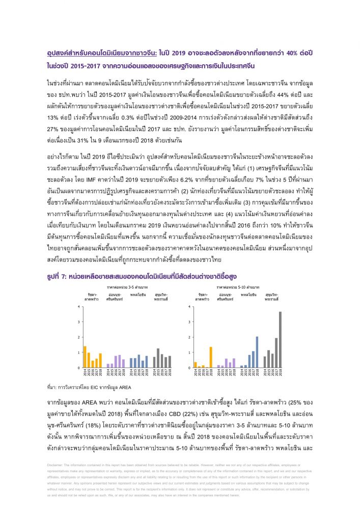 REAL ESTATE 2019 : RESIDENTIAL MARKET