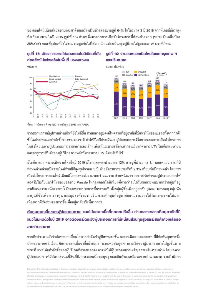 REAL ESTATE 2019 : RESIDENTIAL MARKET