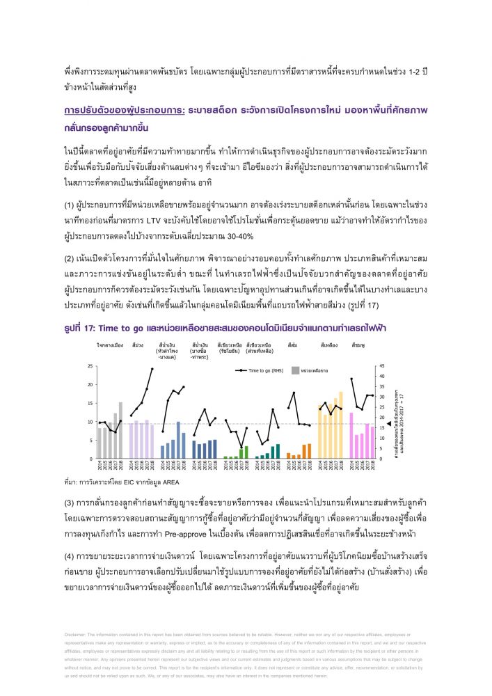 REAL ESTATE 2019 : RESIDENTIAL MARKET