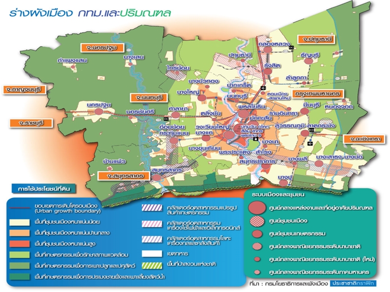 โยธาฯ หนุนพัฒนา 12 เมืองใหม่รับรถไฟฟ้า