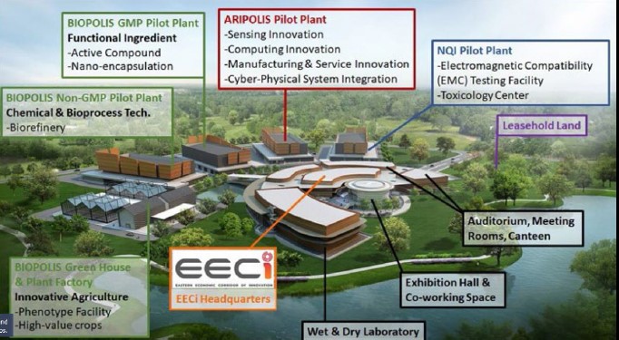 ORIGIN Smart City Rayong – ดาวดวงใหม่ ใจกลาง New CBD ระยอง แห่ง EEC Zone ขบวนรถไฟหัวจรวดแห่งทศวรรษ!