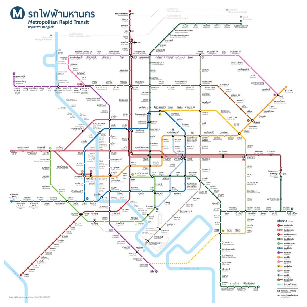 คอนโดห้วยขวาง ทำเลนี้ดียังไง?