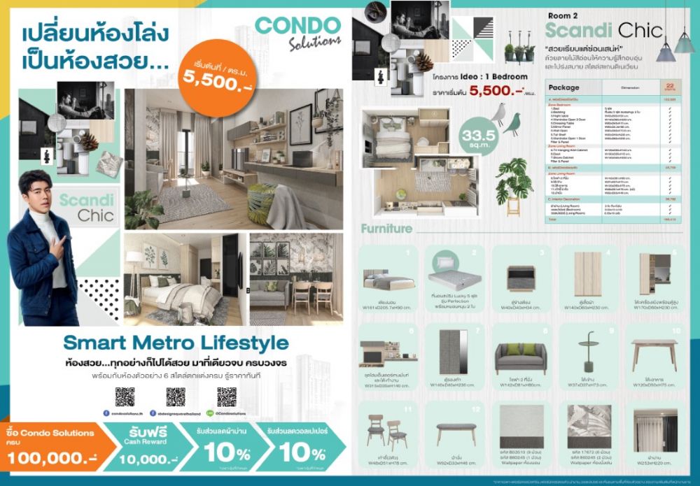 รวมปัญหาการแต่งคอนโด ที่ทุกคนต้องเจอ By Condo Solutions