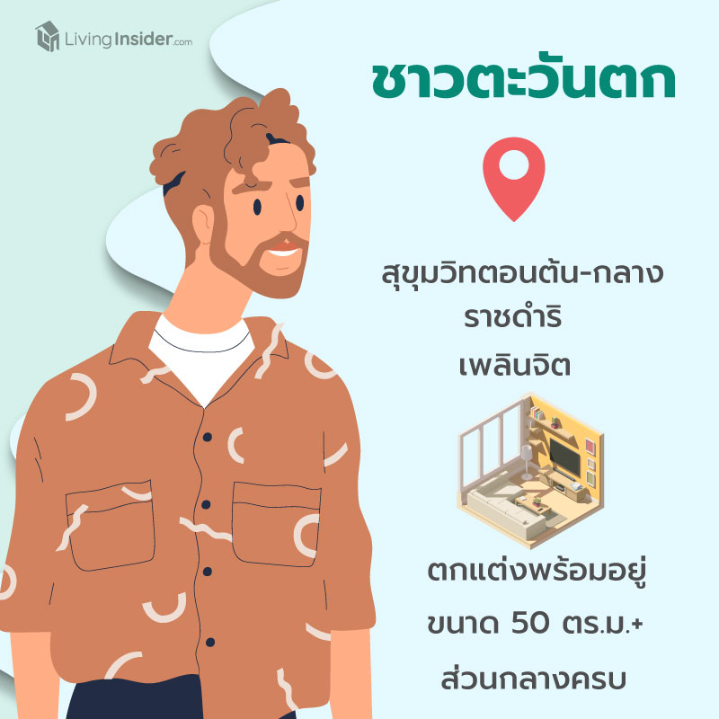 ทำเลแบบไหน? ดีต่อใจชาวต่างชาติ