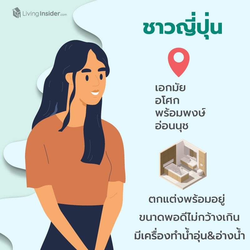 ทำเลแบบไหน? ดีต่อใจชาวต่างชาติ