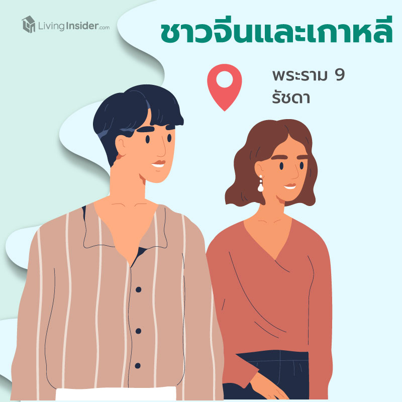 ทำเลแบบไหน? ดีต่อใจชาวต่างชาติ