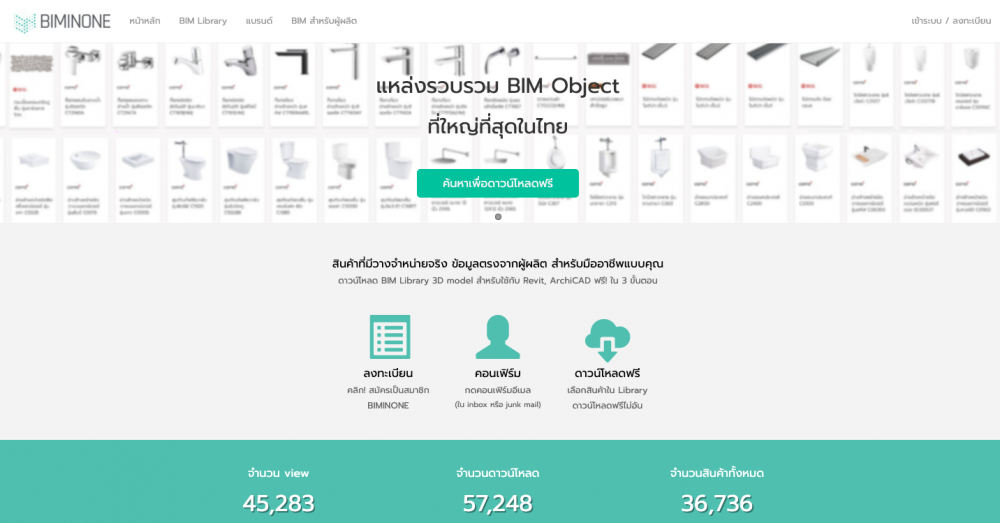 BIMINONE Smart 3D Model Library ที่ช่วยให้คุณจัดแสดงสินค้าได้แบบใกล้ชิดลูกค้า 24 ชม.