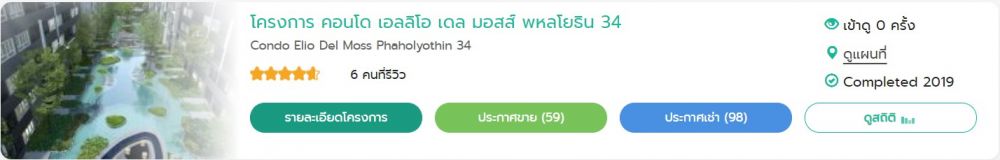 คอนโดใกล้มหาลัยเกษตร มีทุกอย่างเบ็ดเสร็จจบครบในที่เดียว