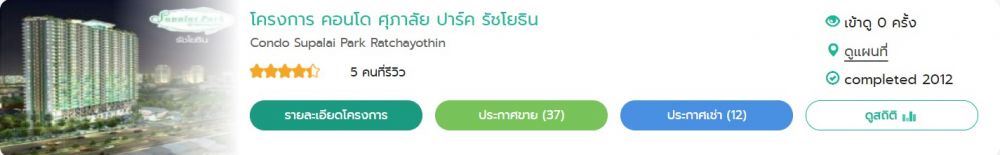 คอนโดใกล้มหาลัยเกษตร มีทุกอย่างเบ็ดเสร็จจบครบในที่เดียว