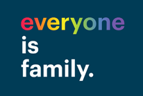 แสนสิริได้ร่วมลงนามในสัญญา UN Global Standards of Conduct for Business สนับสนุนความหลากหลายทางเพศ LGBTI