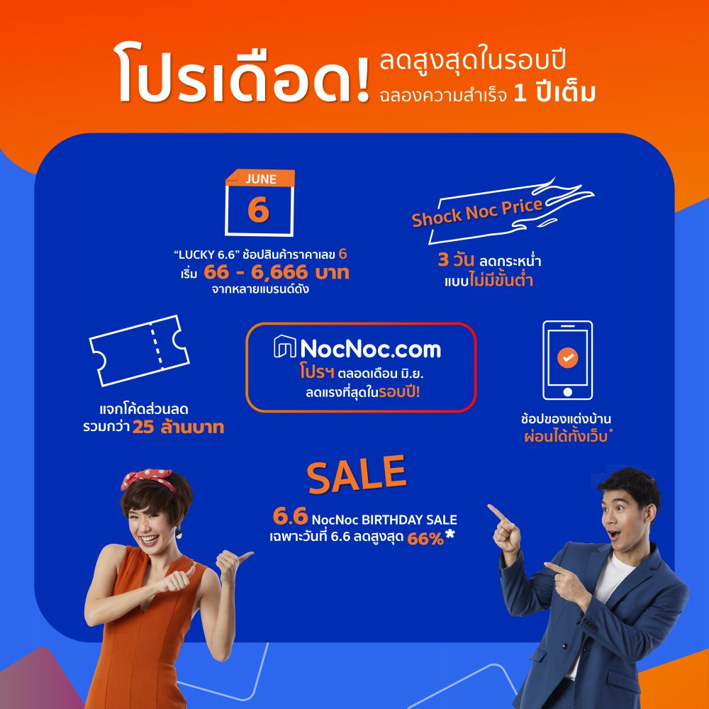 7 เหตุผลที่ไม่ควรพลาด! ‘6.6 NocNoc Birthday sale’ โปรเดือดลดสูงสุดในรอบปี