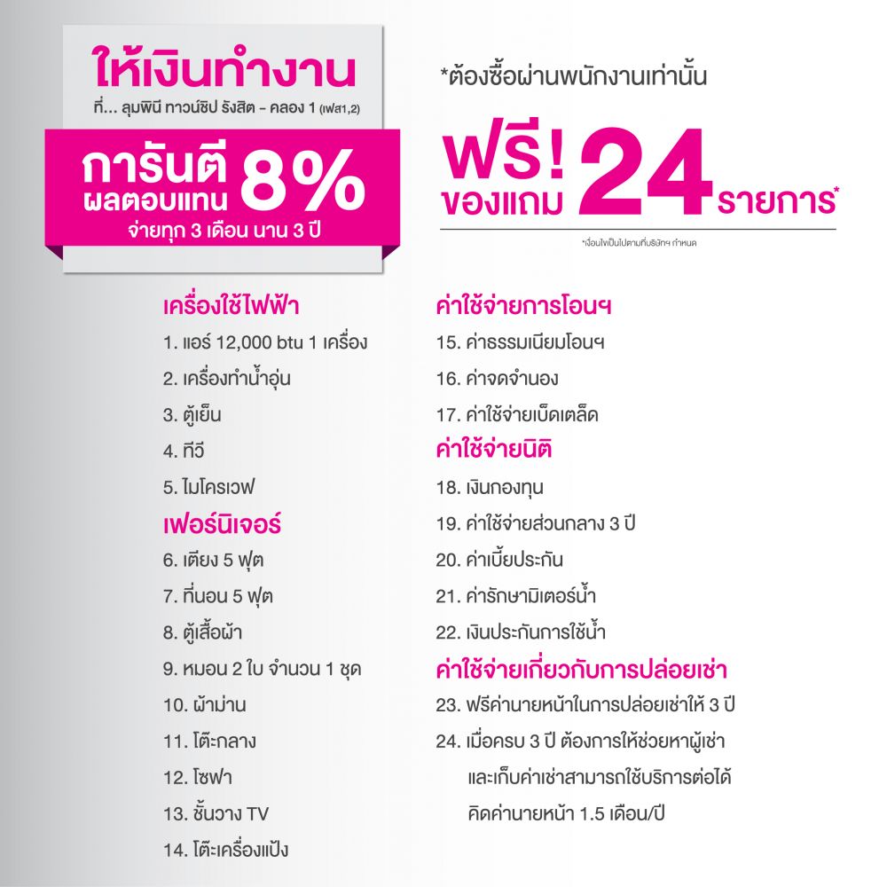 LPN ชี้ตลาดที่อยู่อาศัยเพื่อเช่าย่านรังสิต มีศักยภาพเติบโตสูง