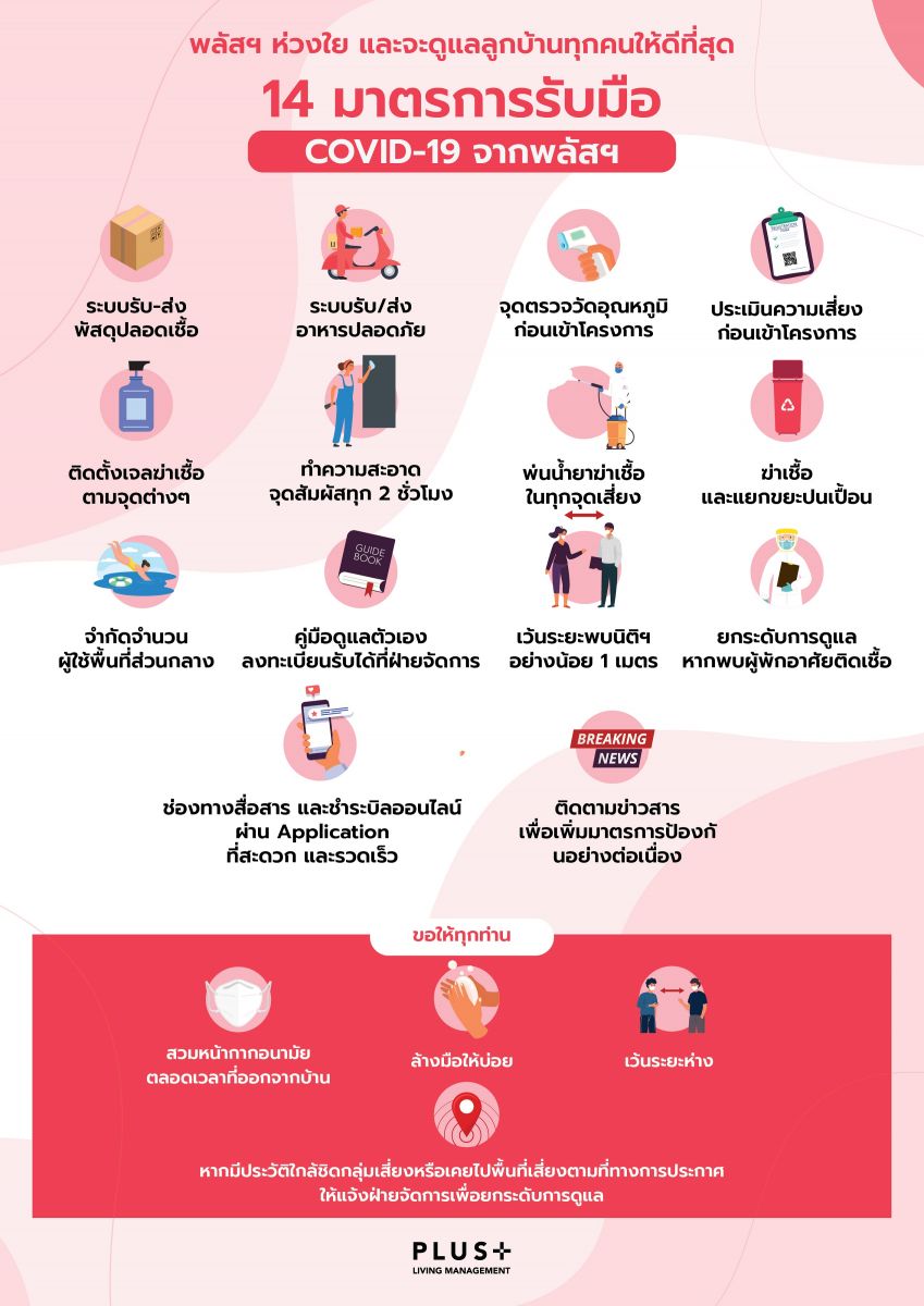 พลัสฯ พร้อมดูแลลูกบ้านกว่า 8 หมื่นครัวเรือน