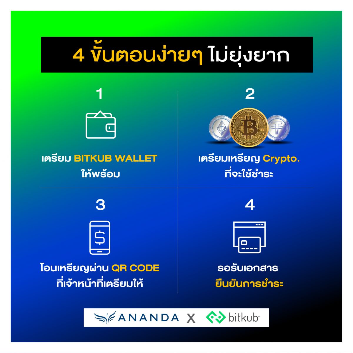 อนันดาฯ จับมือ บิทคับ ซื้อขายบ้านและคอนโดมิเนียมผ่านคริปโทฯ ได้แล้ว!! 