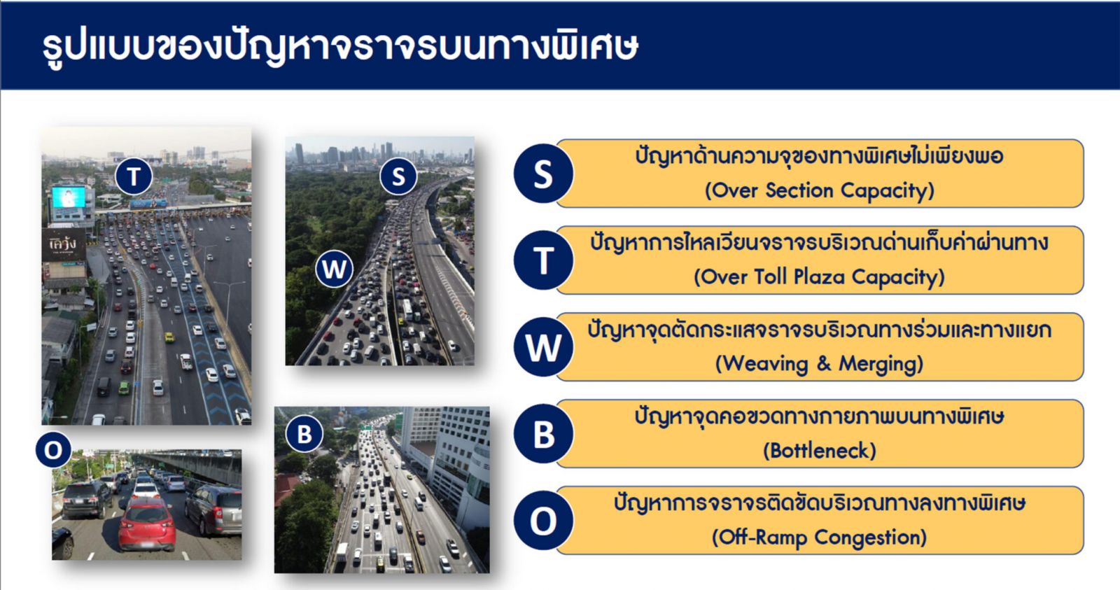 สแกน 5 ปัญหาทางด่วน “ศักดิ์สยาม” ปิ๊งไอเดีย “Double Deck – ทางด่วนอุโมงค์”