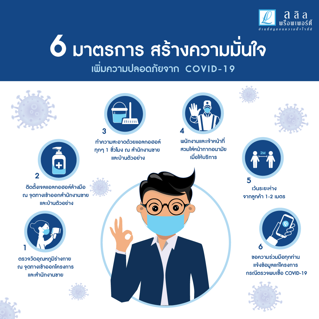 ลลิล พร็อพเพอร์ตี้ เพิ่มความมั่นใจด้วย 6 มาตรการป้องกัน COVID-19