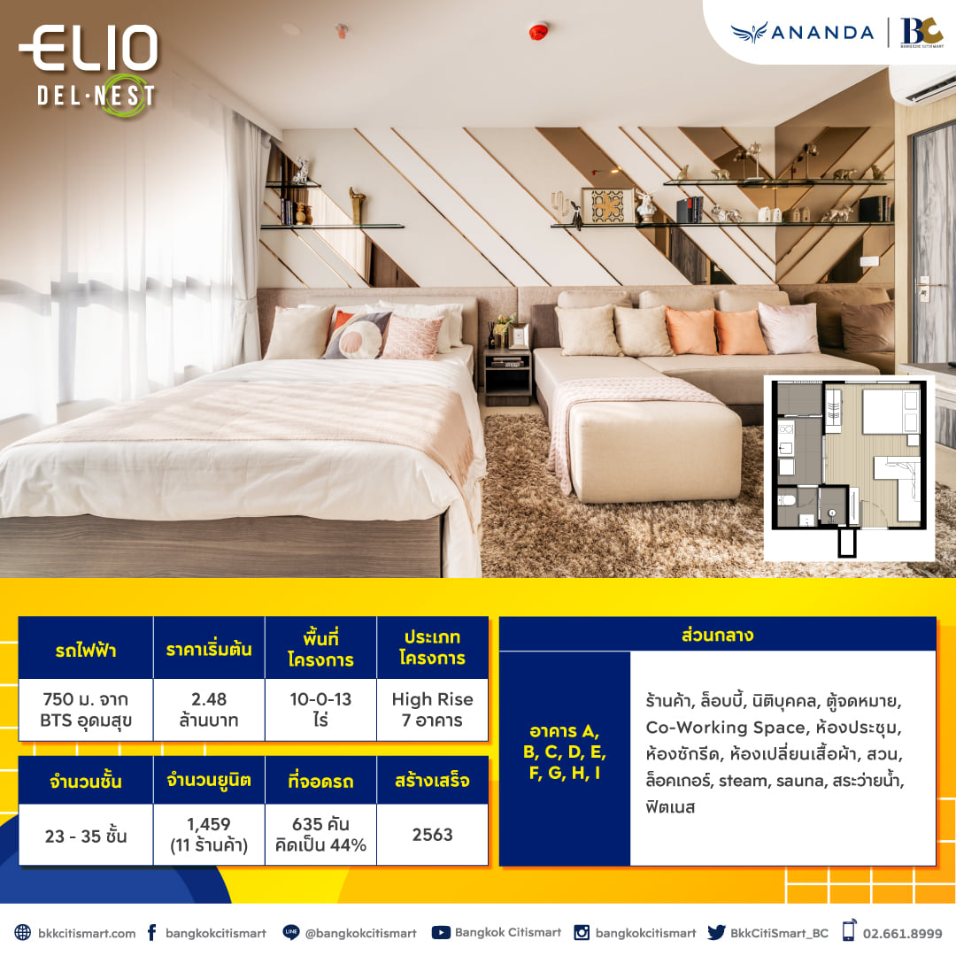 Hot Deals วันนี้ BC มีคอนโดพร้อมอยู่จาก ANANDA มาแนะนำ เริ่มจากแบรนด์ในเครืออย่าง Elio