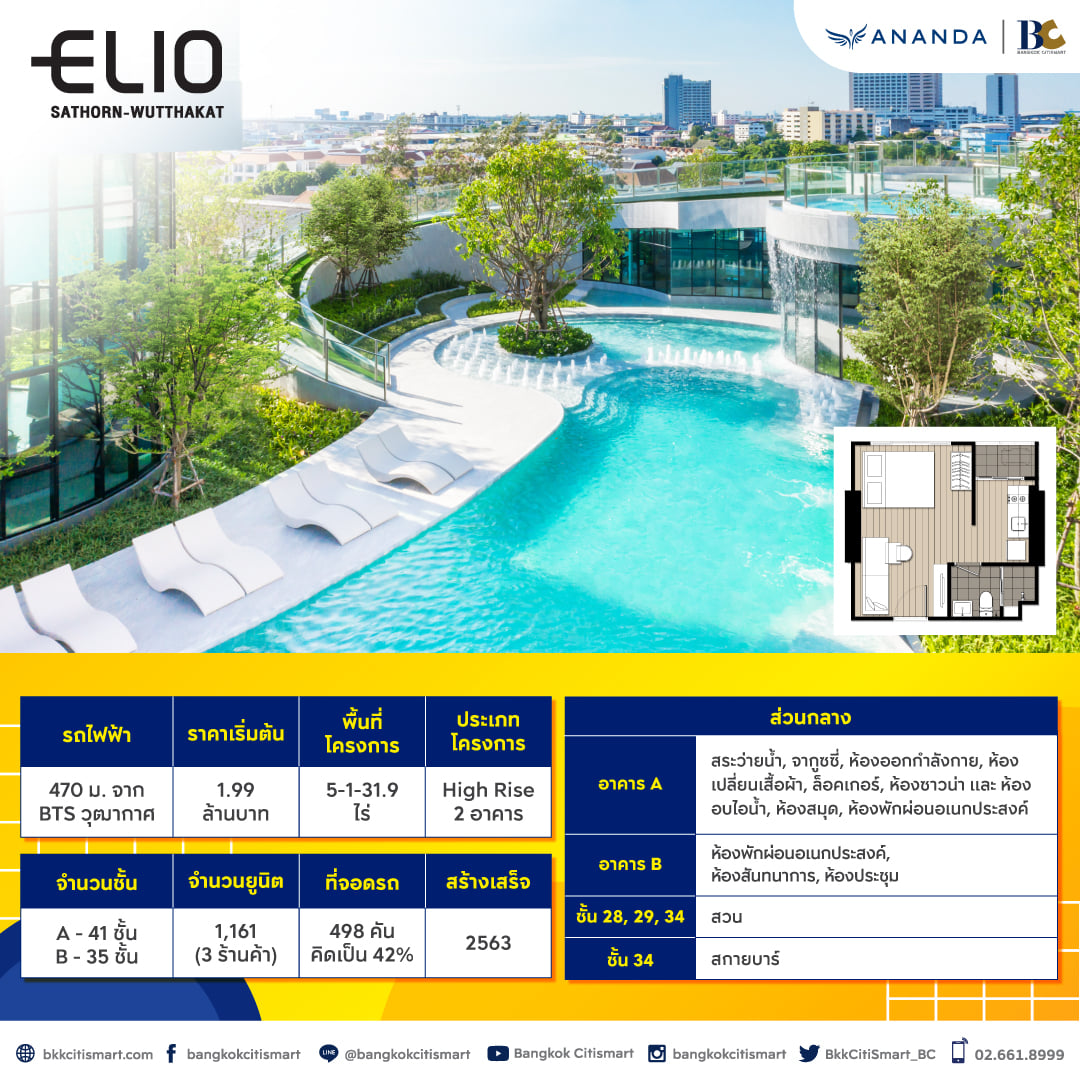 Hot Deals วันนี้ BC มีคอนโดพร้อมอยู่จาก ANANDA มาแนะนำ เริ่มจากแบรนด์ในเครืออย่าง Elio